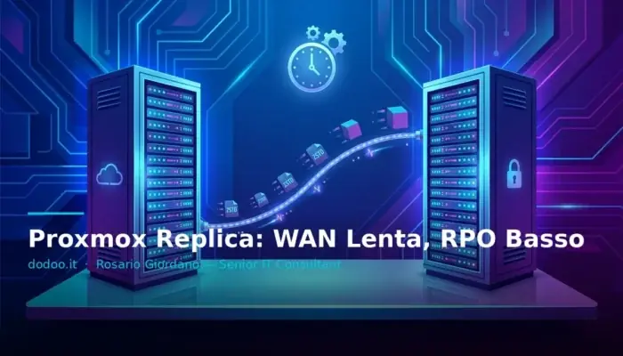Proxmox Replica: WAN Lenta, RPO Basso