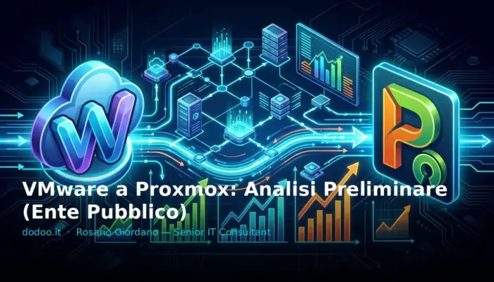 VMware a Proxmox: Analisi Preliminare (Ente Pubblico)