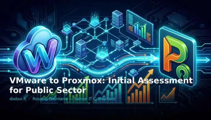 VMware to Proxmox: Initial Assessment for Public Sector