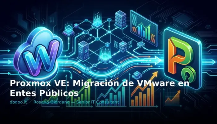 Proxmox VE: Migración de VMware en Entes Públicos
