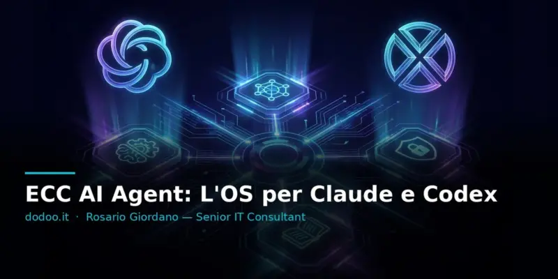 ECC AI Agent: L’OS per Claude e Codex