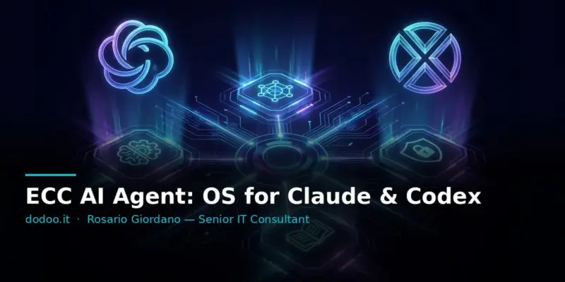 ECC AI Agent: OS for Claude & Codex