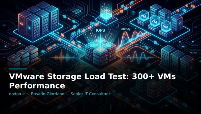 VMware Storage Load Test: 300+ VMs Performance