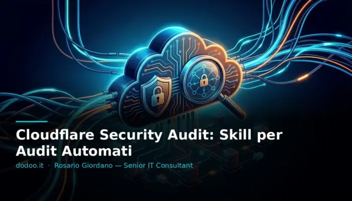 Cloudflare Security Audit: Skill per Audit Automati
