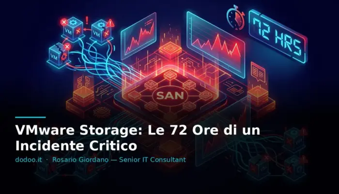 VMware Storage: Le 72 Ore di un Incidente Critico