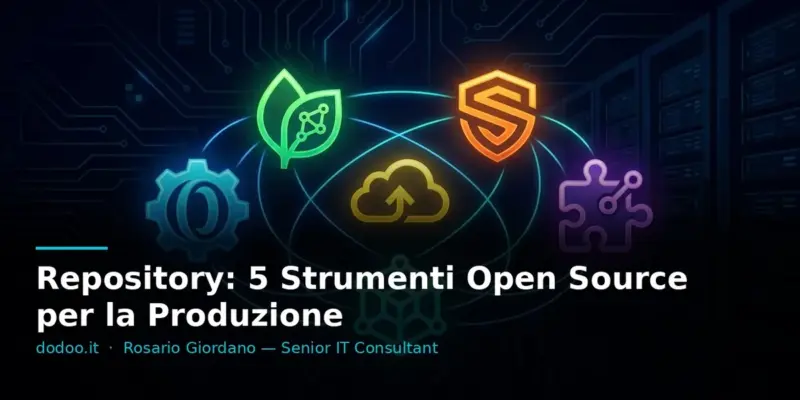 Repository: 5 Strumenti Open Source per la Produzione