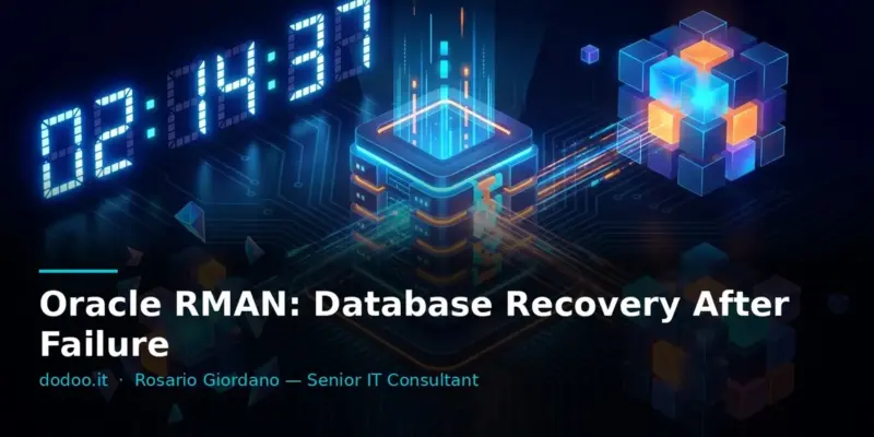 Oracle RMAN: Database Recovery After Failure