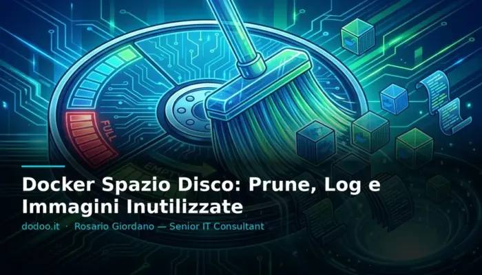 Docker Spazio Disco: Prune, Log e Immagini Inutilizzate